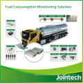 Capacitancia Sensor de nivel de combustible para monitoreo de combustible (JT606)
